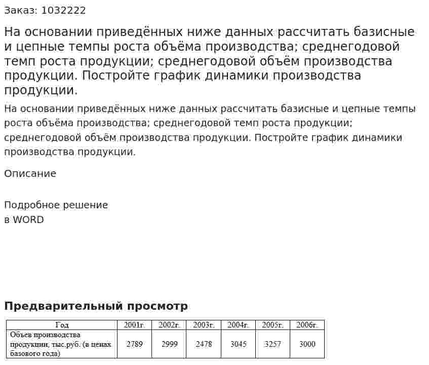 На основании приведённых ниже данных рассчитать базисные и цепные темпы роста объёма производства; среднегодовой темп роста продукции; среднегодовой объём производства продукции. Постройте график динамики производства продукции.  