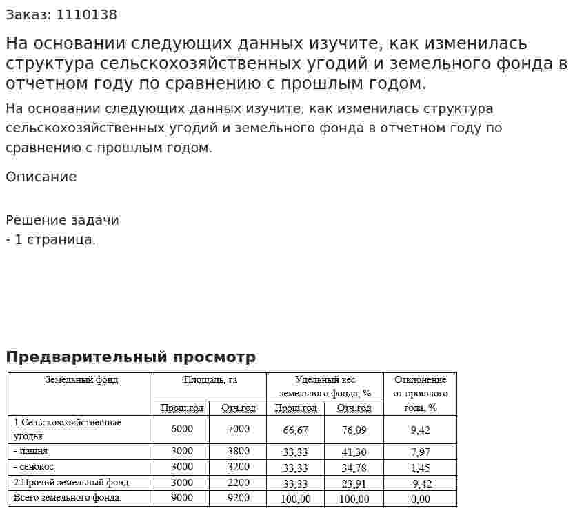 На основании следующих данных изучите, как изменилась структура сельскохозяйственных угодий и земельного фонда в отчетном году по сравнению с прошлым годом. 