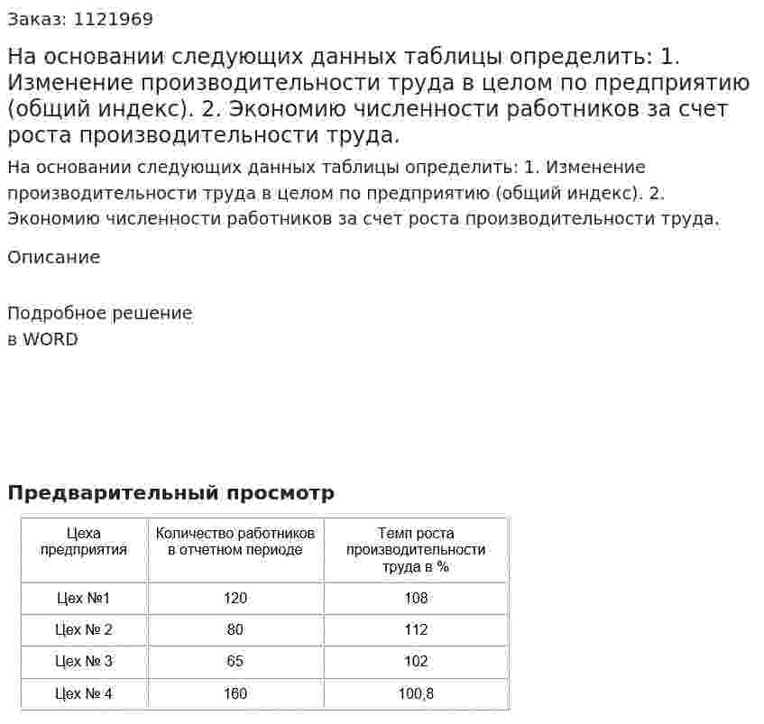 На основании следующих данных таблицы определить:  1.	Изменение производительности труда в целом по предприятию (общий индекс).  2.	Экономию численности работников за счет роста производительности труда. 