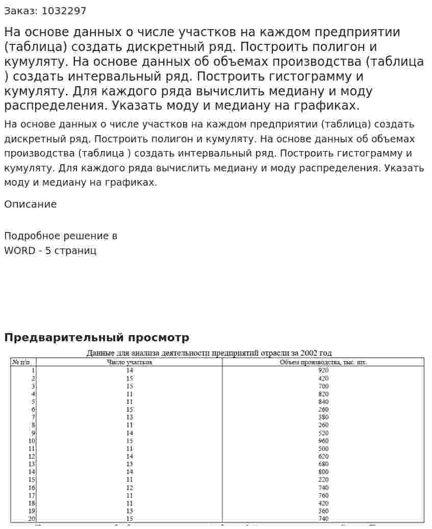 На основе данных о числе участков на каждом предприятии (таблица) создать дискретный ряд. Построить полигон и кумуляту. На основе данных об объемах производства (таблица ) создать интервальный ряд. Построить гистограмму и кумуляту.  Для каждого ряда вычислить медиану и моду распределения. Указать моду и медиану на графиках. 