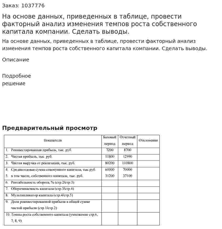 На основе данных, приведенных в таблице, провести факторный анализ изменения темпов роста собственного капитала компании. Сделать выводы.  