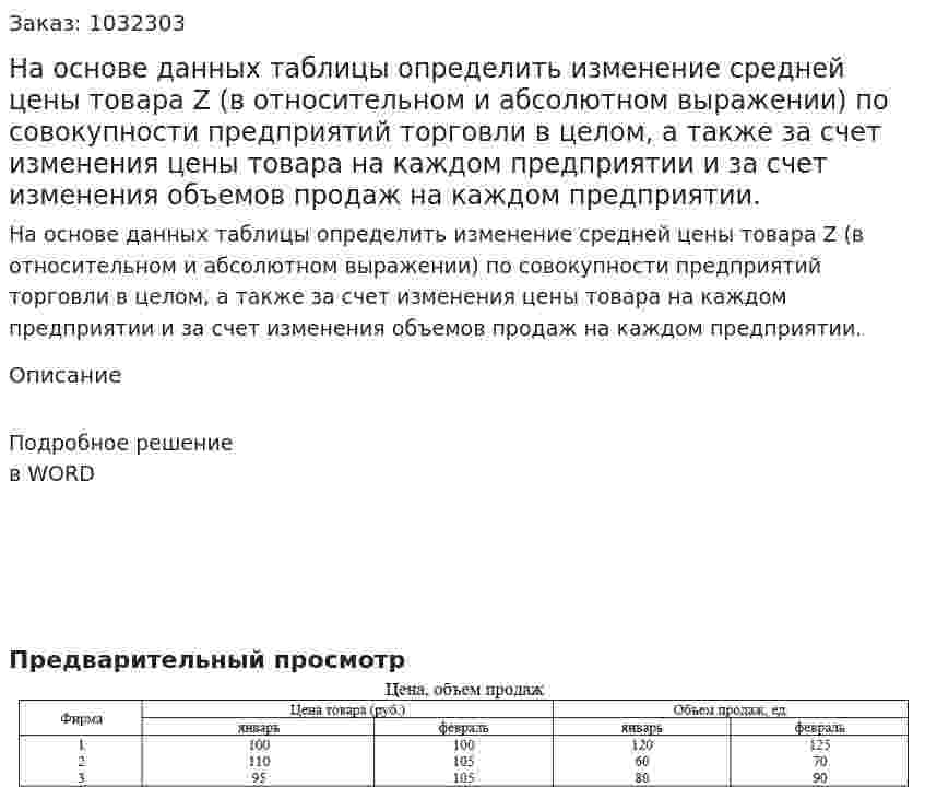 На основе данных таблицы  определить изменение средней цены товара Z (в относительном и абсолютном выражении) по совокупности предприятий торговли в целом, а также за счет изменения цены товара на каждом предприятии и за счет изменения объемов продаж на каждом предприятии. 