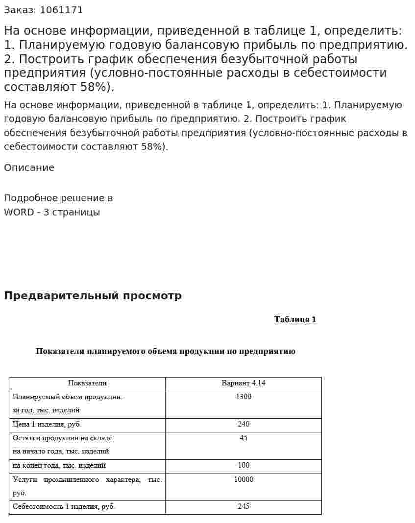 На основе информации, приведенной в таблице 1, определить: 1. Планируемую годовую балансовую прибыль по предприятию. 2. Построить график обеспечения безубыточной работы предприятия (условно-постоянные расходы в себестоимости составляют 58%). 