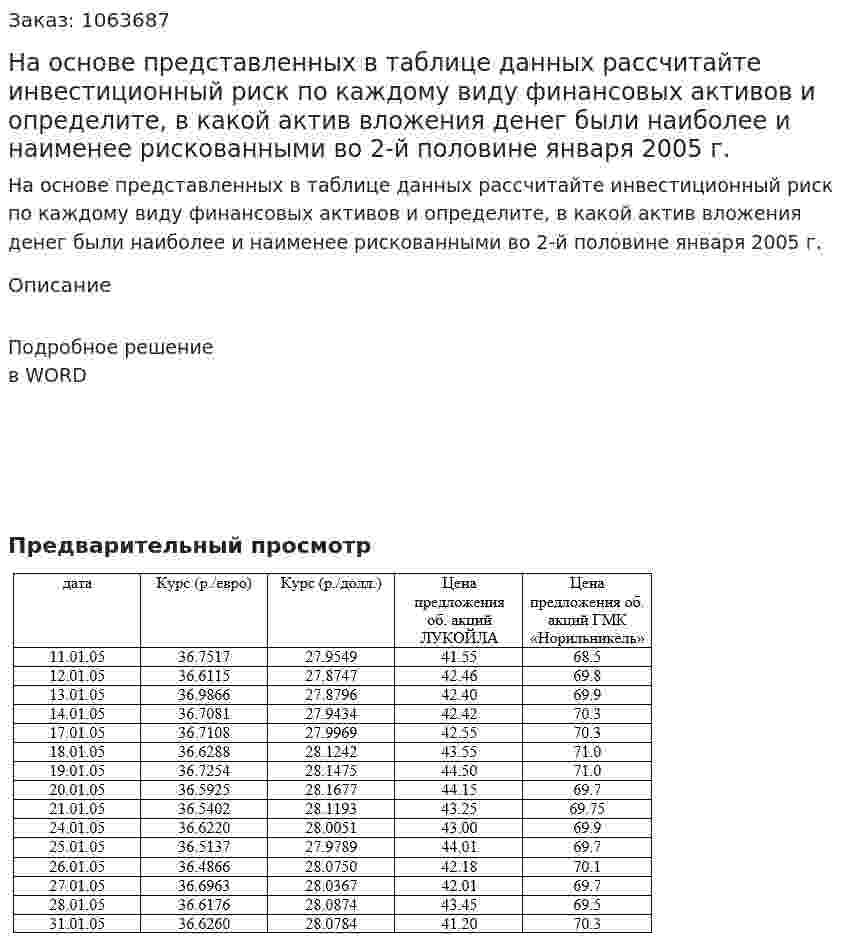 На основе представленных в таблице данных рассчитайте инвестиционный риск по каждому виду финансовых активов и определите, в какой актив вложения денег были наиболее и наименее рискованными во 2-й половине января 2005 г. 