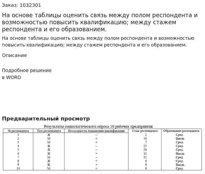 На основе таблицы  оценить связь между полом респондента и возможностью повысить квалификацию; между стажем респондента и его образованием. 