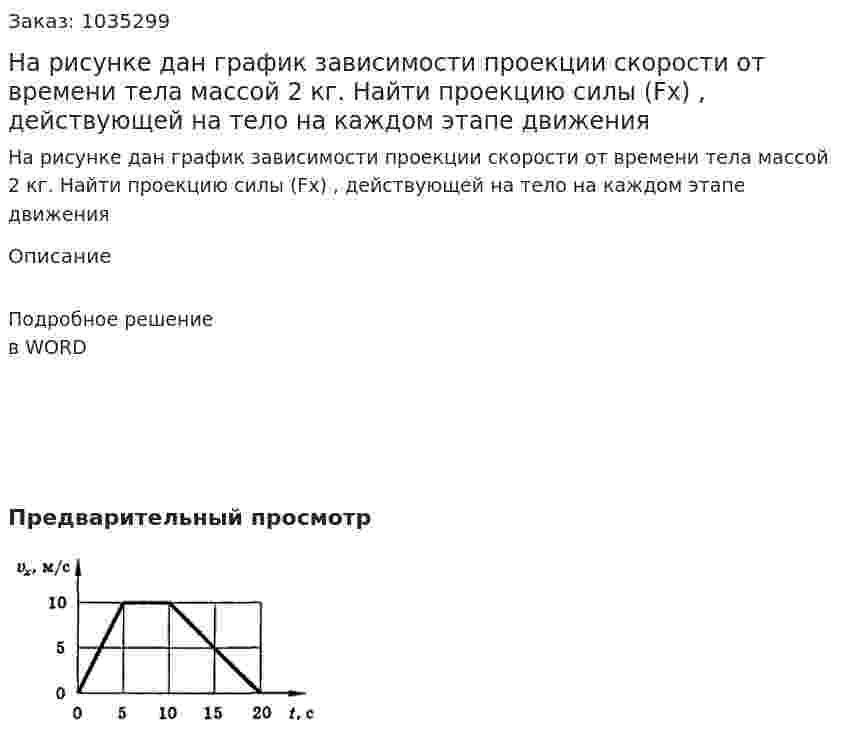 На рисунке дан график зависимости проекции скорости от времени тела массой 2 кг. Найти проекцию силы (Fx) , действующей на тело на каждом этапе движения 