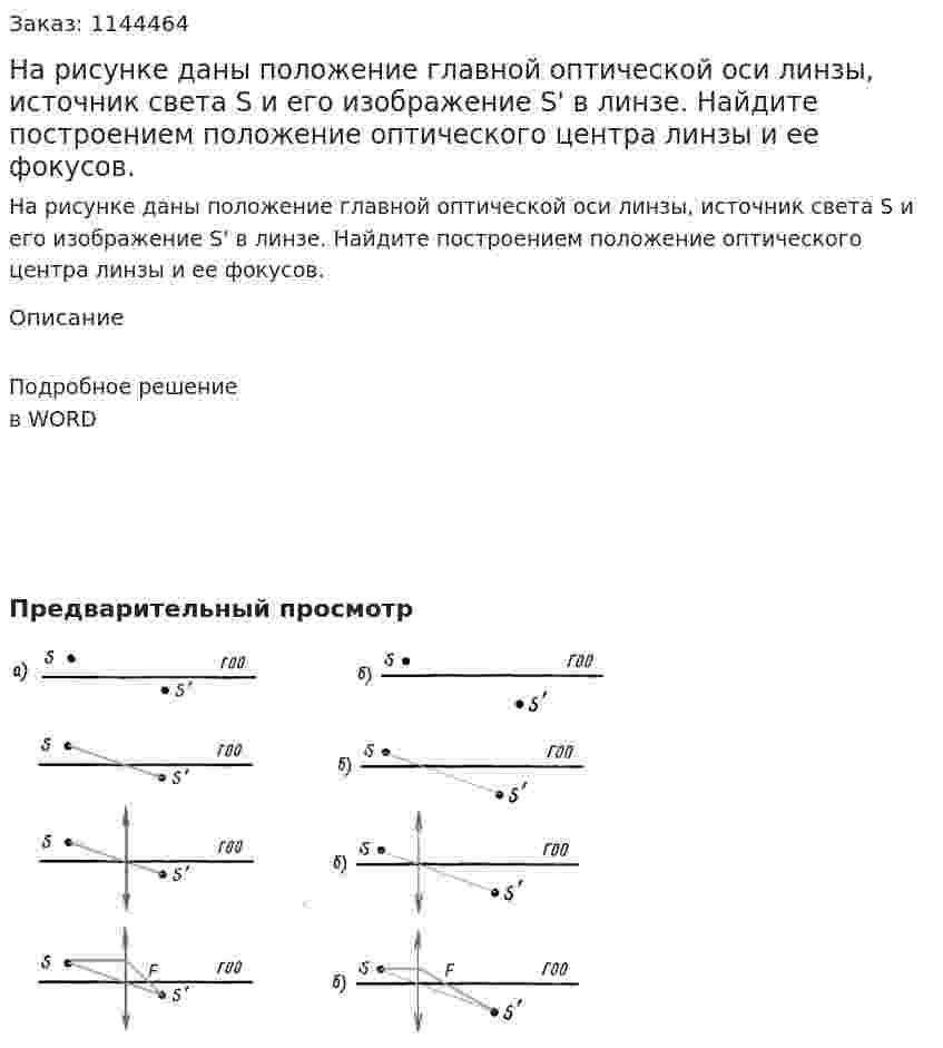 На рисунке даны положение главной оптической оси линзы, источник света S и его изображение S' в линзе. Найдите построением положение оптического центра линзы и ее фокусов. 