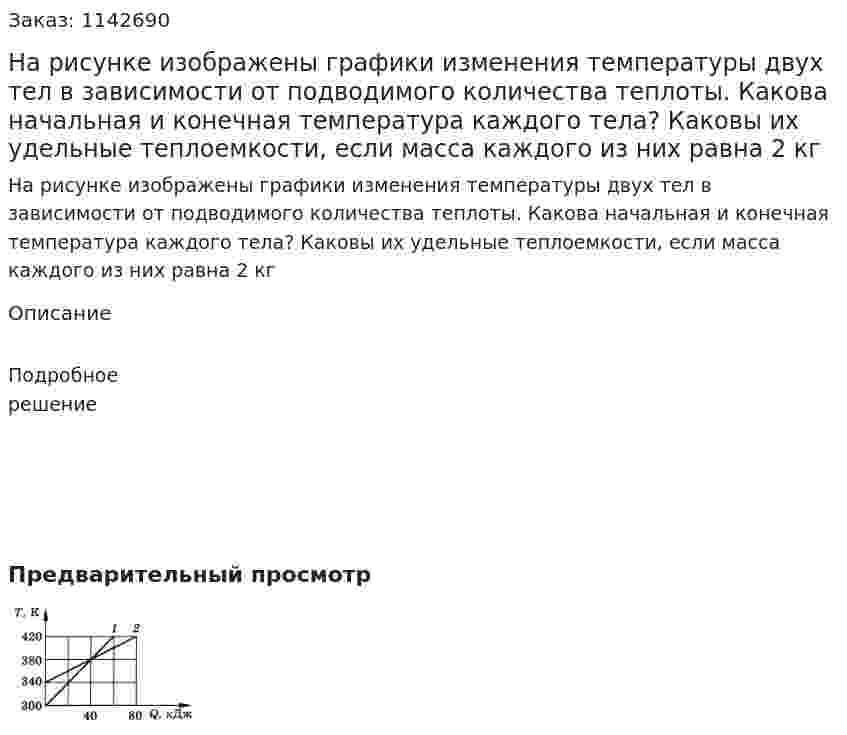 На рисунке изображены графики изменения температуры двух тел в зависимости от подводимого количества теплоты. Какова начальная и конечная температура каждого тела? Каковы их удельные теплоемкости, если масса каждого из них равна 2 кг 