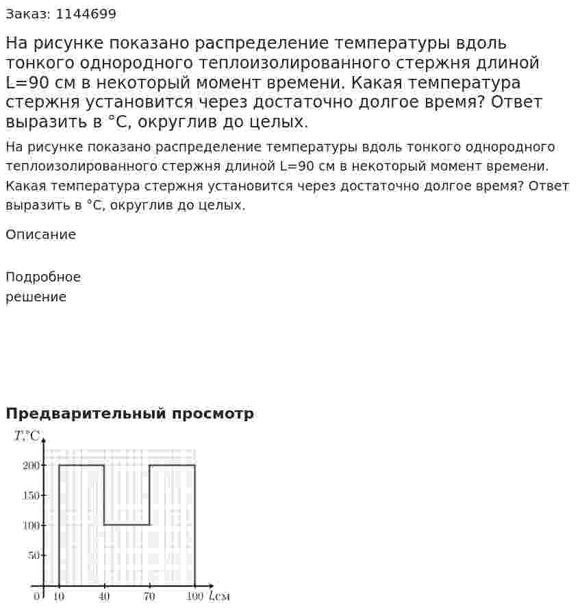 На рисунке показано распределение температуры вдоль тонкого однородного теплоизолированного стержня длиной  L=90 см в некоторый момент времени. Какая температура стержня установится через достаточно долгое время? Ответ выразить в °C, округлив до целых. 