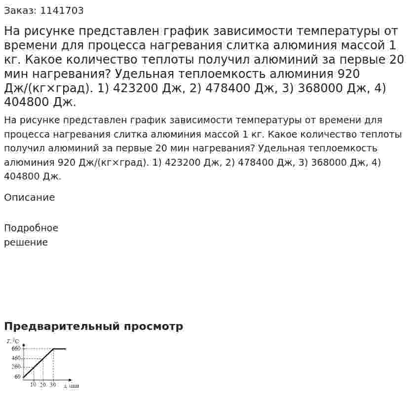 На рисунке представлен график зависимости температуры от времени для процесса нагревания слитка алюминия массой 1 кг. Какое количество теплоты получил алюминий за первые 20 мин нагревания? Удельная теплоемкость алюминия 920 Дж/(кг×град).  1) 423200 Дж,       2) 478400 Дж,       3) 368000 Дж,        4) 404800 Дж. 