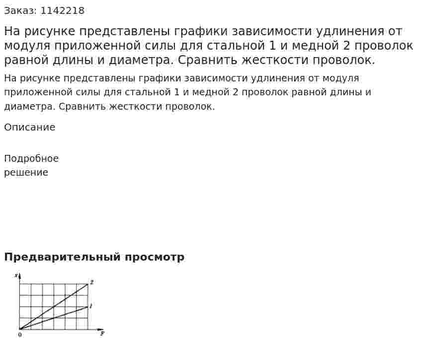 На рисунке представлены графики зависимости удлинения от модуля приложенной силы для стальной 1 и медной 2 проволок равной длины и диаметра. Сравнить жесткости проволок. 
