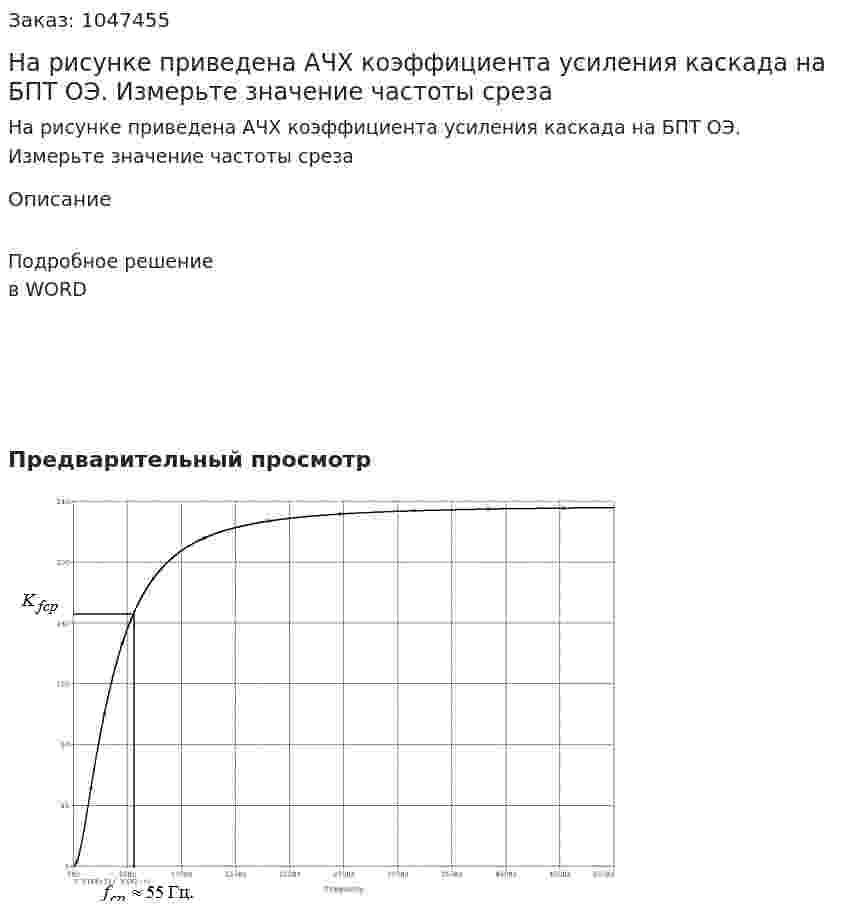 На рисунке приведена АЧХ коэффициента усиления каскада на БПТ ОЭ. Измерьте значение частоты среза 