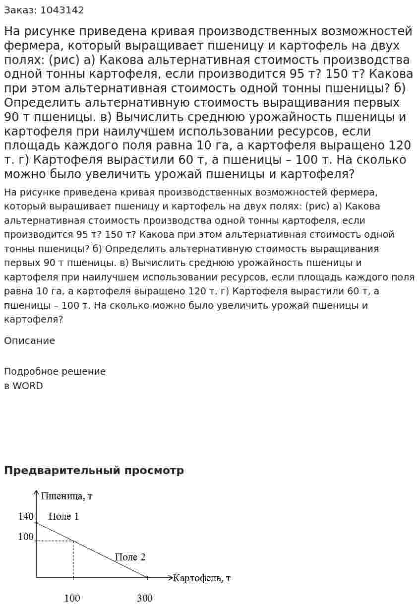 На рисунке приведена кривая производственных возможностей фермера, который выращивает пшеницу и картофель на двух полях: (рис) а) Какова альтернативная стоимость производства одной тонны картофеля, если производится 95 т? 150 т?  Какова при этом альтернативная стоимость одной тонны пшеницы?  б) Определить альтернативную стоимость выращивания первых 90 т пшеницы.  в) Вычислить среднюю урожайность пшеницы и картофеля при наилучшем использовании ресурсов, если площадь каждого поля равна 10 га, а картофеля выращено 120 т.  г) Картофеля вырастили 60 т, а пшеницы – 100 т. На сколько можно было увеличить урожай пшеницы и картофеля? 