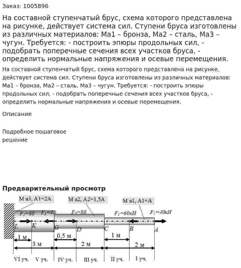 На составной ступенчатый брус, схема которого представлена на рисунке, действует система сил.  Ступени бруса изготовлены из различных материалов: Ма1 – бронза, Ма2 – сталь, Ма3 – чугун.   Требуется: -	построить эпюры продольных сил,  -	подобрать поперечные сечения всех участков бруса, -	определить нормальные напряжения и осевые перемещения.   