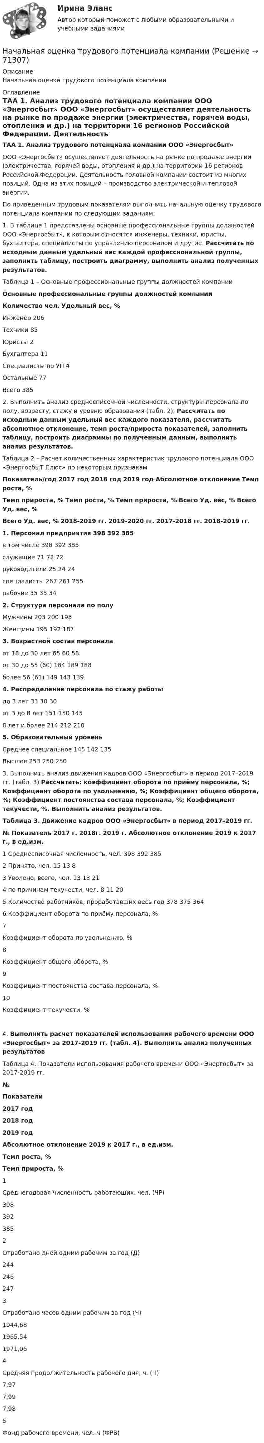     
            Описание
            Начальная оценка трудового потенциала компании 
            Оглавление
             ТАА 1. Анализ трудового потенциала компании ООО «Энергосбыт»	 	ООО «Энергосбыт» осуществляет деятельность на рынке по продаже энергии (электричества, горячей воды, отопления и др.) на территории 16 регионов Российской Федерации. Деятельность головной компании состоит из многих позиций. Одна из этих позиций – производство электрической и тепловой энергии. 	По приведенным трудовым показателям выполнить начальную оценку трудового потенциала компании по следующим заданиям: 1.    В таблице 1 представлены основные профессиональные группы должностей ООО «Энергосбыт», к которым относятся инженеры, техники, юристы, бухгалтера, специалисты по управлению персоналом и другие. Рассчитать по исходным данным удельный вес каждой профессиональной группы, заполнить таблицу, построить диаграмму, выполнить анализ полученных результатов.Таблица 1 – Основные профессиональные группы должностей компании Основные профессиональные группы должностей компании Количество чел. Удельный вес, %   Инженер 206     Техники 85     Юристы 2     Бухгалтера  11     Специалисты по УП 4     Остальные 77     Всего 385 2.    Выполнить анализ среднесписочной численности, структуры персонала по полу, возрасту, стажу и уровню образования (табл. 2). Рассчитать по исходным данным удельный вес каждого показателя, рассчитать абсолютное отклонение, темп роста/прироста показателей, заполнить таблицу, построить диаграммы по полученным данным, выполнить анализ результатов. Таблица 2 – Расчет количественных характеристик трудового потенциала ООО «ЭнергосбыТ Плюс» по некоторым признакам Показатель/год 2017 год 2018 год 2019 год Абсолютное отклонение Темп роста, % Темп прироста, % Темп роста, % Темп прироста, % Всего Уд. вес, % Всего Уд. вес, % Всего Уд. вес, % 2018-2019 гг. 2019-2020 гг. 2017-2018 гг. 2018-2019 гг.  1. Персонал предприятия 398   392   385               в том числе 398   392   385           служащие 71   72   72       руководители 25   24   24     специалисты 267   261   255            рабочие 35   35   34 2. Структура персонала по полу                           Мужчины 203   200   198     Женщины 195   192   187 3. Возрастной состав персонала         от 18 до 30 лет 65   60   58        от 30 до 55 (60) 184   189   188     более 56 (61) 149   143   139   4. Распределение персонала по стажу работы     до 3 лет 33   30   30     от 3 до 8 лет 151   150   145      8 лет и более 214   212   210 5. Образовательный уровень       Cреднее специальное 145   142   135     Высшее 253   250   250   3.    Выполнить анализ движения кадров ООО «Энергосбыт» в период 2017–2019 гг. (табл. 3) Рассчитать: коэффициент оборота по приёму персонала, %; Коэффициент оборота по увольнению, %; Коэффициент общего оборота, %; Коэффициент постоянства состава персонала, %; Коэффициент текучести, %. Выполнить анализ результатов. Таблица 3. Движение кадров ООО «Энергосбыт» в период 2017–2019 гг. № Показатель 2017 г. 2018г. 2019 г. Абсолютное отклонение 2019 к 2017 г., в ед.изм.   1 Среднесписочная численность, чел. 398 392 385     2 Принято, чел. 15 13 8     3 Уволено, всего, чел. 13 13 21     4 по причинам текучести, чел. 8 11 20     5 Количество работников, проработавших весь год 378 375 364     6 Коэффициент оборота по приёму персонала, %        7 Коэффициент оборота по увольнению, %       8 Коэффициент общего оборота, %       9 Коэффициент постоянства состава персонала, %       10 Коэффициент текучести, %     4.    Выполнить расчет показателей использования рабочего времени ООО «Энергосбыт» за 2017-2019 гг. (табл. 4). Выполнить анализ полученных результатовТаблица 4. Показатели использования рабочего времени ООО «Энергосбыт» за 2017-2019 гг. №  Показатели 2017 год 2018 год 2019 год Абсолютное отклонение 2019 к 2017 г., в ед.изм. Темп роста, % Темп прироста, %   1 Среднегодовая численность работающих, чел. (ЧР) 398 392 385      2 Отработано дней одним рабочим за год (Д) 244 246 247      3 Отработано часов одним рабочим за год (Ч) 1944,68 1965,54 1971,06      4 Средняя продолжительность рабочего дня, ч. (П) 7,97 7,99 7,98      5 Фонд рабочего времени, чел.-ч (ФРВ)         
            
            
            Начальная математика [Южно-Сахалинский педагогический колледж] варианты 3, 7, 16, 23, 25, 32Начальная оценка трудового потенциала компанииНачальная профессиональная подготовка и введение в специальностьНачальная скорость пули u0 = 800 м/с. При движении в воздухе за время t = 0,8 с ее скорость уменьшилась до u = 200 м/с. Масса пули m = 10 г. Считая силу сопротивления воздуха пропорциональной квадрату скорости пули, определить коэффициент Начальная температура абсолютно черного тела T=2500K. На сколько градусов уменьшилась эта температура, если наиболее вероятная длина волны в спектре излучения такого тела, первоначально равная m=1160нм, увеличилась на  = 90нм?Начальная фаза гармонических колебаний точки равна p/3. Период колебаний T = 0,06 с. Определить ближайшие моменты времени, в которые скорость и ускорение в два раза меньше своих максимальных значений.Начальная фаза гармонического колебания j0 = 0. При смещении точки от положения равновесия x1 = 2,4 см, скорость точки u1 = 3 см/с, а при смещении x2 = 2,8 см её скорость u2 = 2 см/с. Определить амплитуду A и период T колебаний.Началом становления организационной психологии как науки принято считать …Начало условия смотрите в задаче 111. Человек массой 60 кг стоит на краю неподвижной платформы. С какой скоростью (относительно платформы) должен пойти человек вдоль края платформы, чтобы она начала вращаться со скоростью, соответствующей 3,0 об/минНачало условия смотрите в задаче 111. Человек массой 60 кг стоит на краю платформы массой 100 кг, делающей 5 об/мин. Сколько оборотов в минуту будет делать платформа, если человек перейдет в центр платформы?Начало условия смотрите в задаче 111.Человек массой 60 кг стоит на краю платформы радиусом 2 м и массой 150 кг. Найти угловую скорость, с которой будет вращаться платформа, если человек пойдет вдоль ее края со скоростью Начало условия смотрите в задаче 111. Человек массой 70 кг стоит на неподвижной платформе массой 100 кг. Человек обходит платформу вдоль ее края и останавливается в той точке платформы, от которой начал обход. На какой угол (в градусах)Начало условия смотрите в задаче 121. Человек сидит на неподвижной платформе и держит в руках над головой конец шнура, к другому концу которого привязан груз массой 2 кг. Найти период, с которым будет вращаться Начальная амплитуда колебаний математического маятника A0 = 0,2 м. Амплитуда после 10 полных колебаний A10 = 0,01 м. Определить логарифмический декремент затухания и коэффициент затухания, 