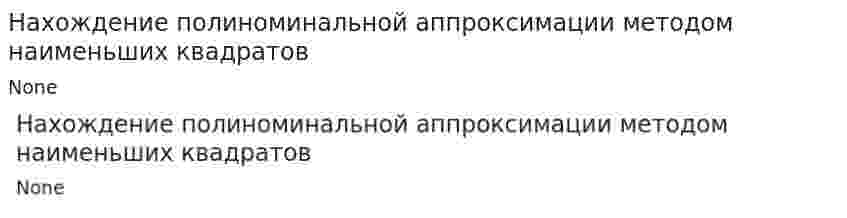 Нахождение полиноминальной аппроксимации методом наименьших квадратов