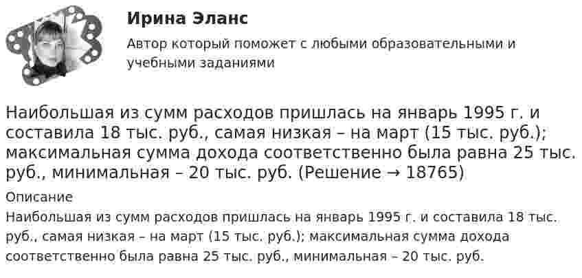      
          Описание
          Наибольшая из сумм расходов пришлась на январь 1995 г. и составила 18 тыс. руб., самая низкая – на март (15 тыс. руб.); максимальная сумма дохода соответственно была равна 25 тыс. руб., минимальная – 20 тыс. руб.  
            
            
            Наиболее эффективным инструментом экономической мотивации персонала выступает ...Наибольшая из сумм расходов пришлась на январь 1995 г. и составила 18 тыс. руб., самая низкая – на март (15 тыс. руб.); максимальная сумма дохода соответственно была равна 25 тыс. руб., минимальная – 20 тыс. руб.Наибольшая сила тока в идеальном колебательном контуре 3 мА, а наибольшее напряжение в конденсаторе 6 мВ. Емкость конденсатора 4 мкФ. Найдите индуктивность катушки.Наибольшая универсализация средств защиты реализована в VPN на основе …Наибольшее значение признака в интервале называется … границейНаибольшей гибкостью и удобством в применении обладают VPN на основе …Наибольший уклон трубопроводов канализации в зданиях: Выберите один ответ:  Наиболее распространенным методом побуждения коллектива к откровенному высказыванию своих мнений руководству, является предоставление слова на всех совещаниях в последовательности,... служебному положению ораторовНаиболее сложной формой дисциплинарных отношений с позиции возможности регулирования и контроля является ... дисциплинаНаиболее строгой мерой наказания по Русской Правде следует считать ...Наиболее характерным типом реакций для алканов являются реакции ...Наиболее частой формой оценки персонала на государственной гражданской службе является:...Наиболее эффективная стратегия поведения, включающая конструктивное обсуждение проблемы и полное разрешение противоречия - это ...Наиболее эффективной стратегией поведения в конфликте считается ...
