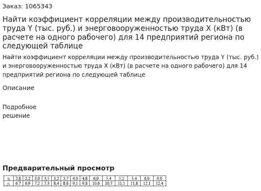 Найти коэффициент корреляции между производительностью труда Y (тыс. руб.) и энерговооруженностью труда X (кВт) (в расчете на одного рабочего) для 14 предприятий региона по следующей таблице 