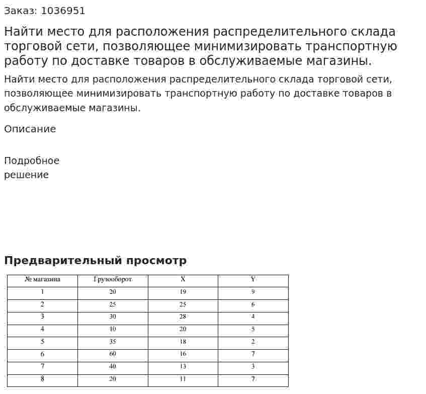 Найти место для расположения распределительного склада торговой сети, позволяющее минимизировать транспортную работу по доставке товаров в обслуживаемые магазины.  