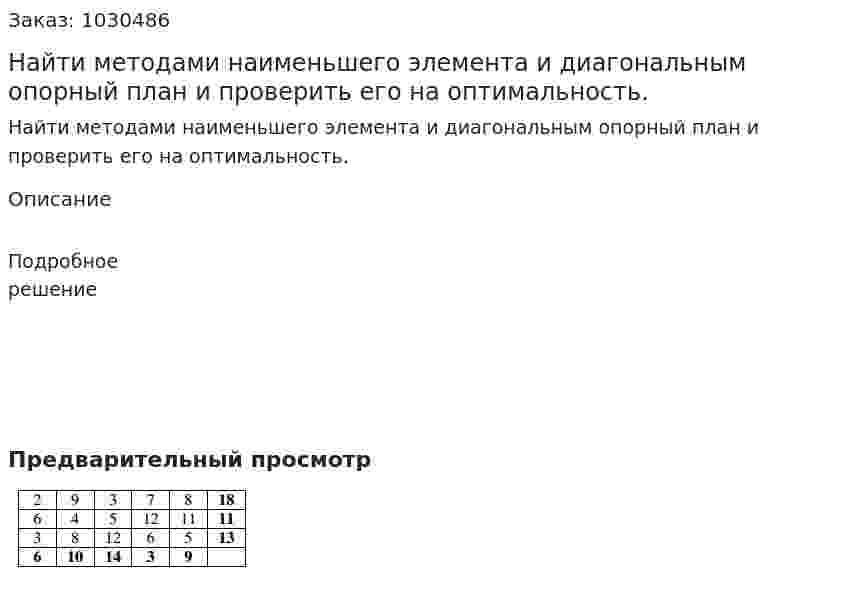 Найти методами наименьшего элемента и диагональным опорный план и проверить его на оптимальность. 