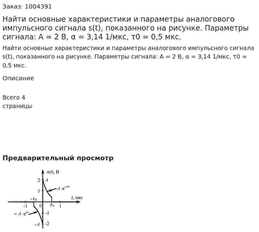 Найти основные характеристики и параметры аналогового импульсного сигнала s(t), показанного на рисунке. Параметры сигнала: А = 2 В, α = 3,14 1/мкс, τ0 = 0,5 мкс. 