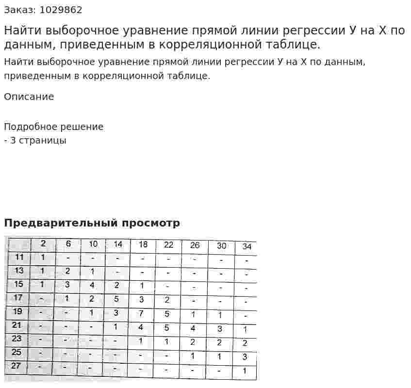 Найти выборочное уравнение прямой линии регрессии У на Х по данным, приведенным в корреляционной таблице. 