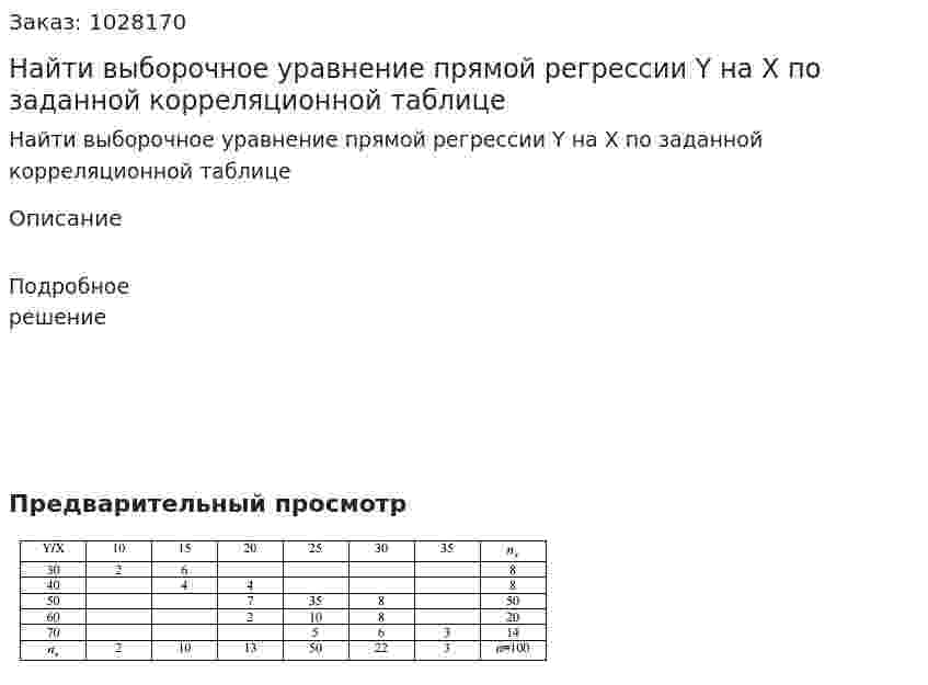 Найти выборочное уравнение прямой регрессии Y на X по заданной корреляционной таблице  