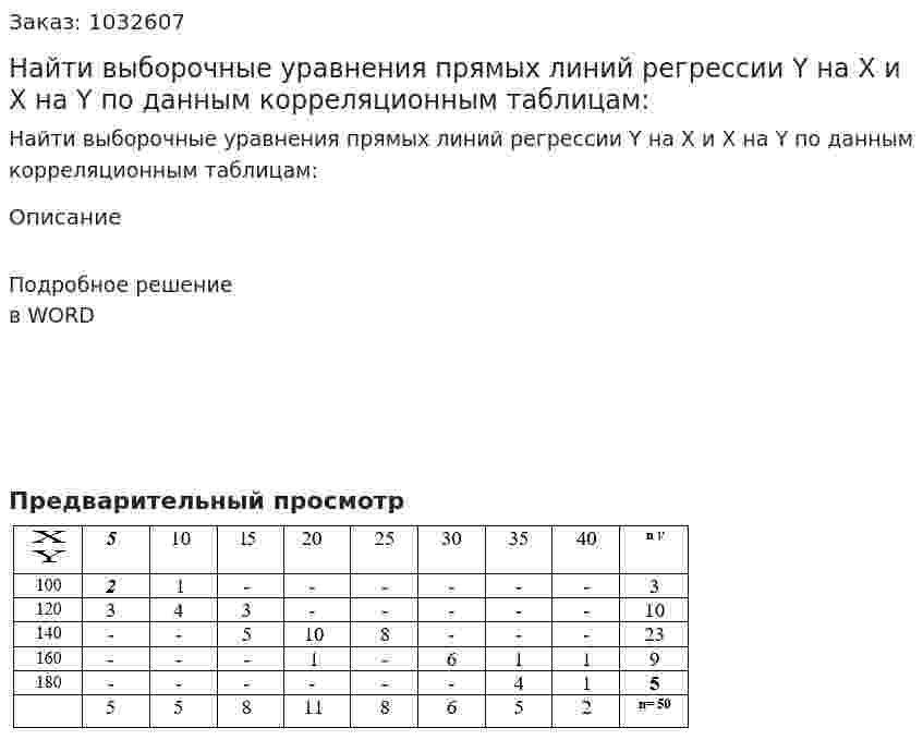 Найти выборочные уравнения прямых линий регрессии Y на X  и X на Y по данным корреляционным таблицам: 