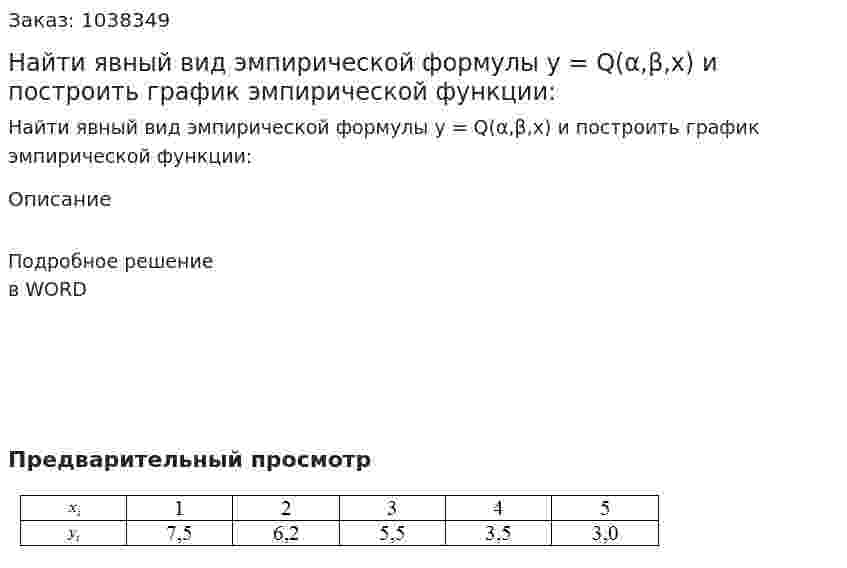 Найти явный вид эмпирической формулы y = Q(α,β,x)  и построить график эмпирической функции: 