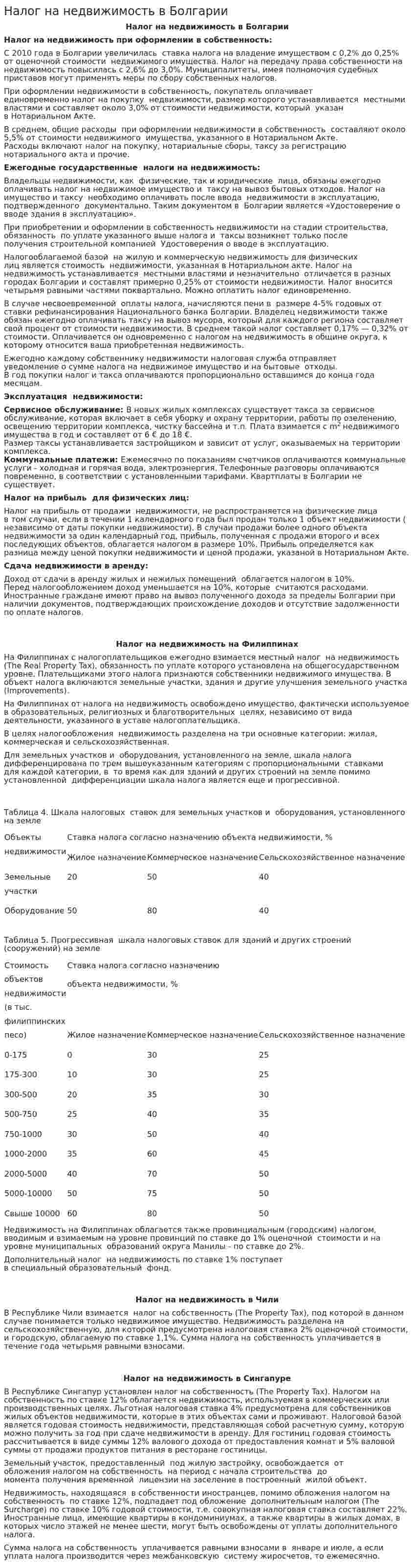 Налог на недвижимость в Болгарии