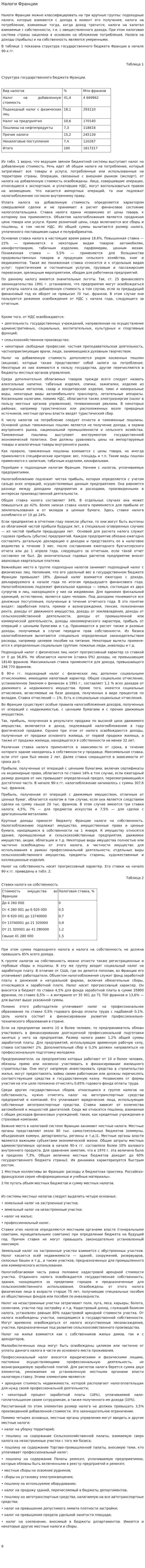 Налоги Франции