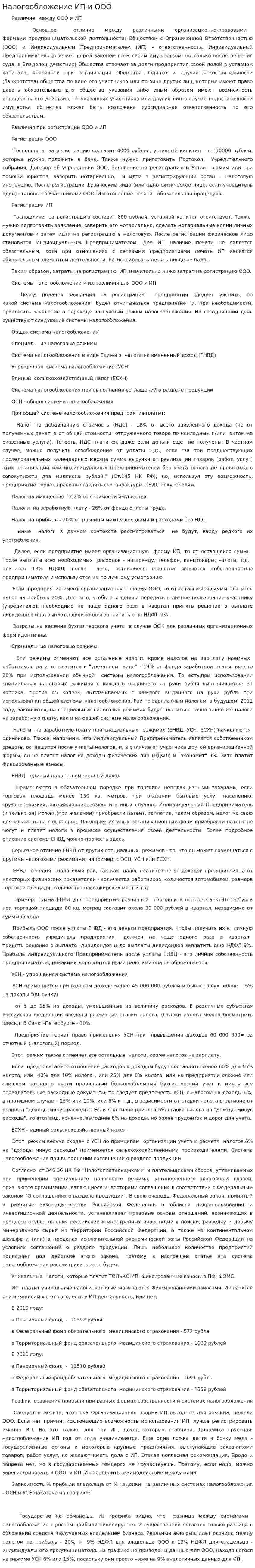 Налогообложение ИП и ООО