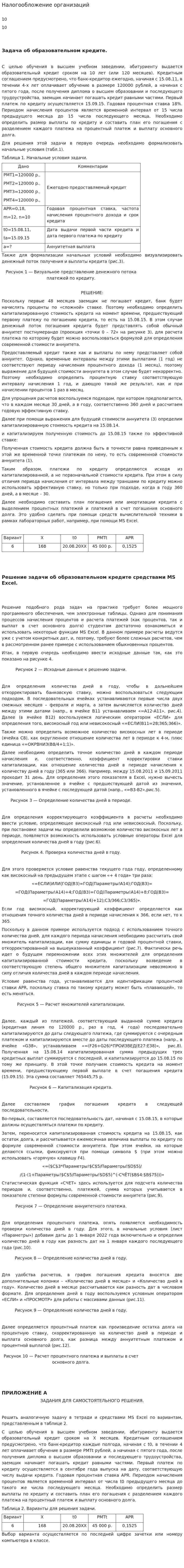 Налогообложение организаций. 2