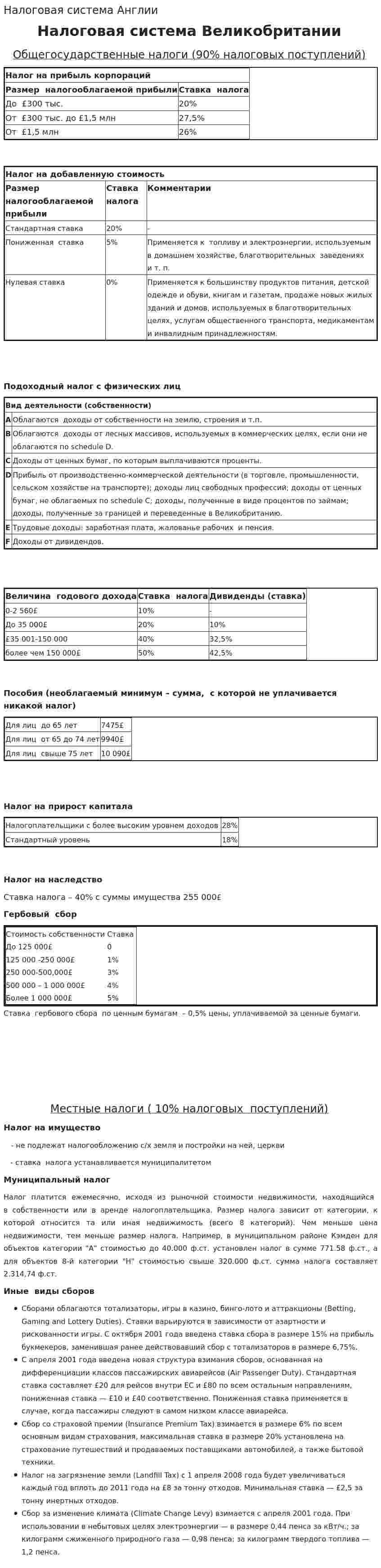 Налоговая система Англии
