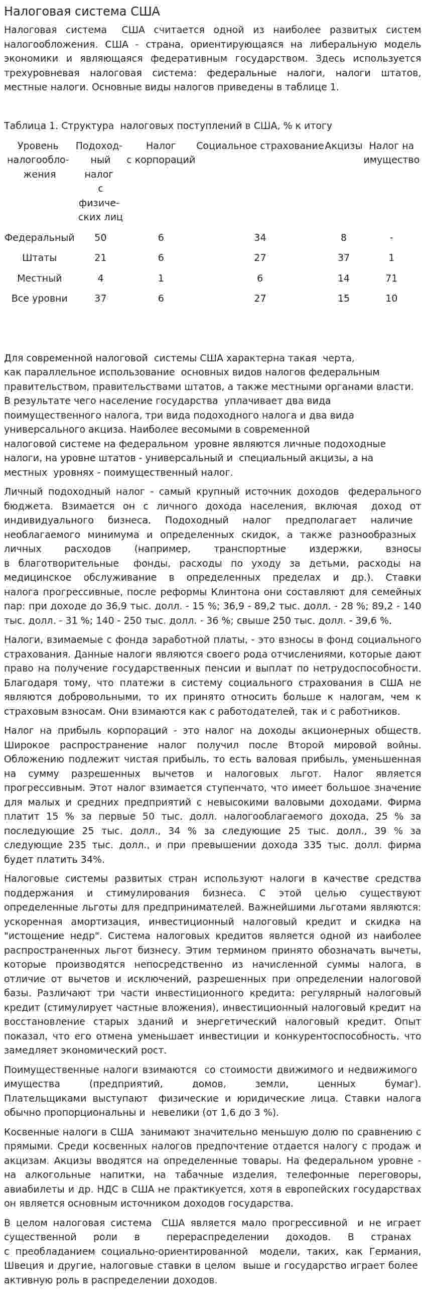 Налоговая система США. 16