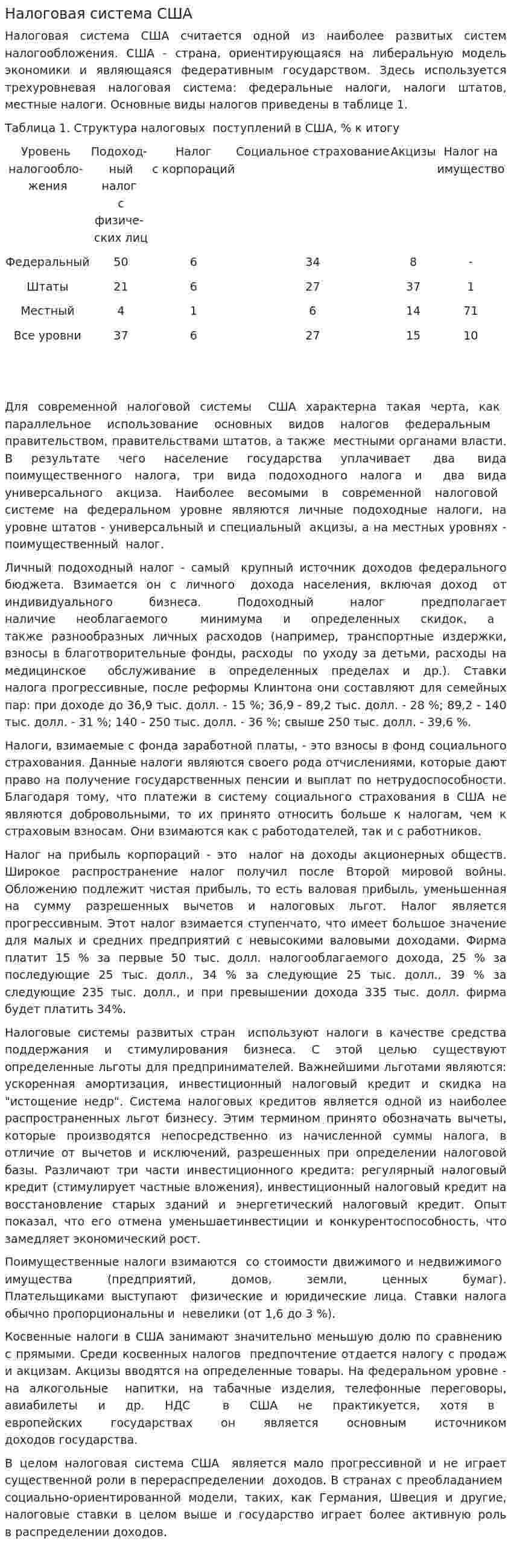 Налоговая система США. 3