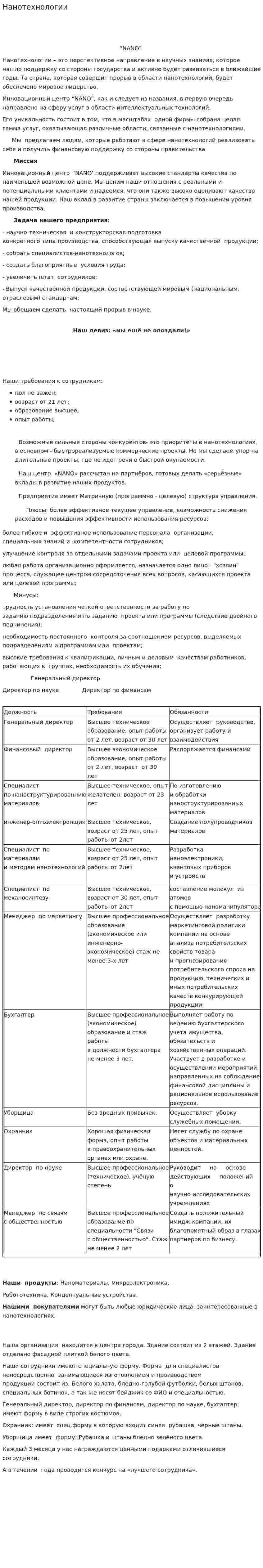Нанотехнологии. 22