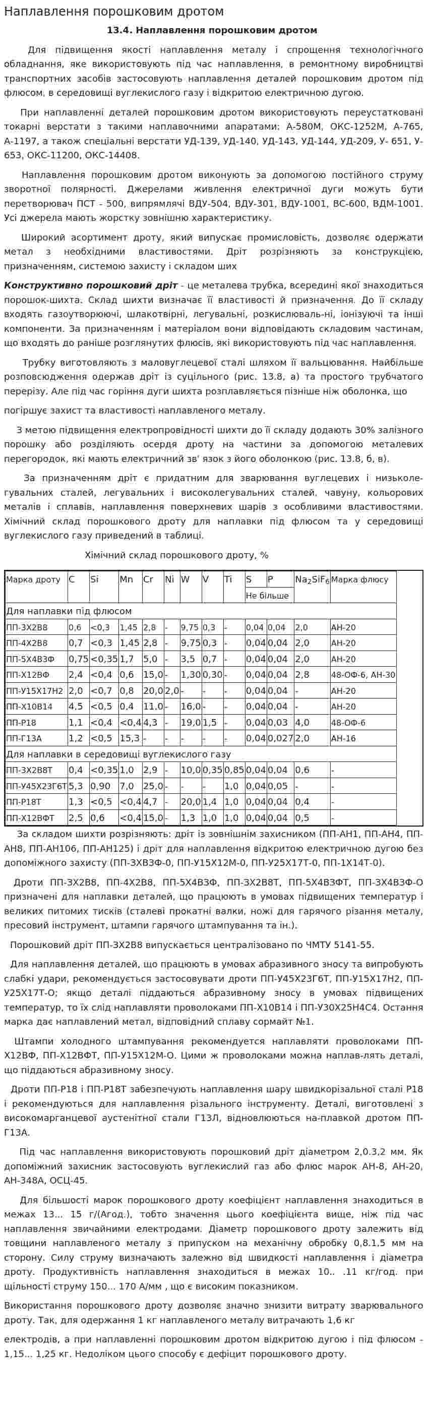 Наплавлення порошковим дротом