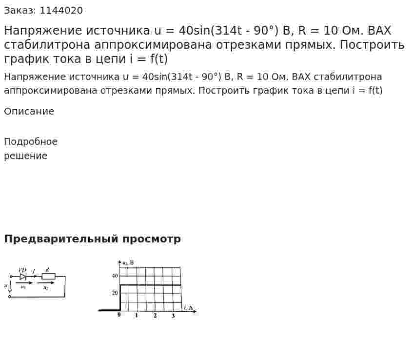 Напряжение источника u = 40sin(314t - 90°) B, R = 10 Ом. ВАХ стабилитрона аппроксимирована отрезками прямых. Построить график тока в цепи i = f(t) 