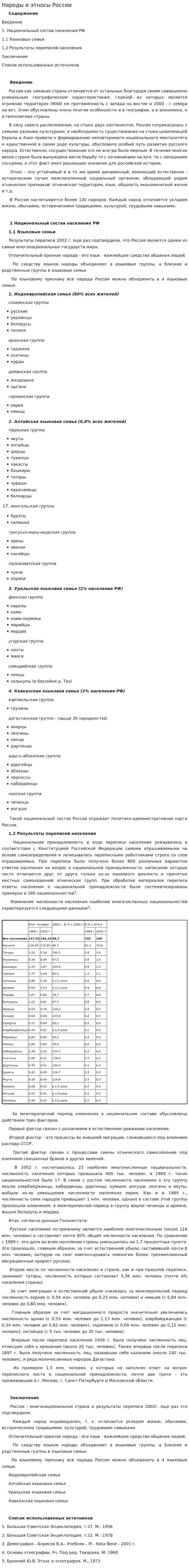 Народы и этносы России