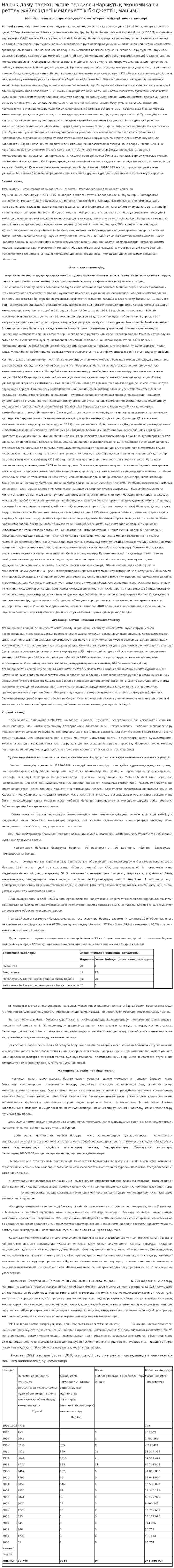 Нарық даму тарихы және теориясыНарықтық экономиканы реттеу жүйесіндегі мемлекеттік бюджеттің маңызы