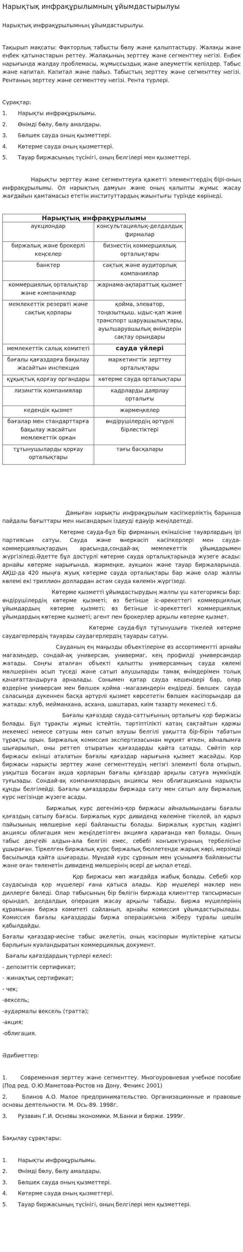 Нарықтық инфрақұрылымның ұйымдастырылуы