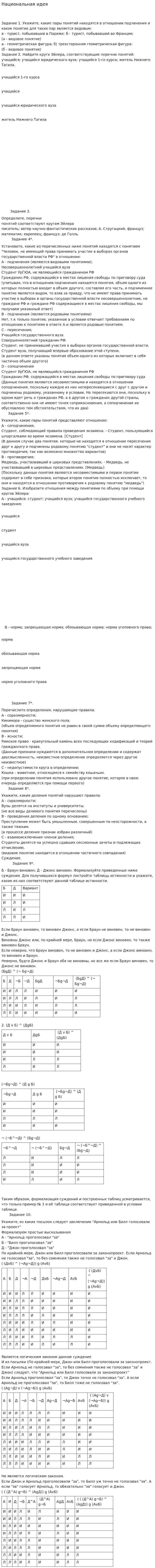Национальная идея