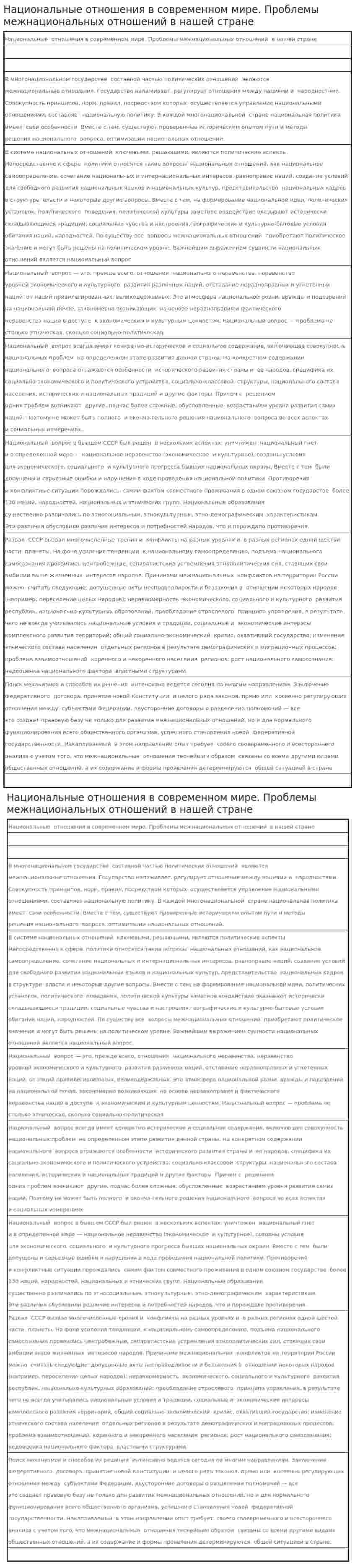 Национальные отношения в современном мире. Проблемы межнациональных отношений в нашей стране