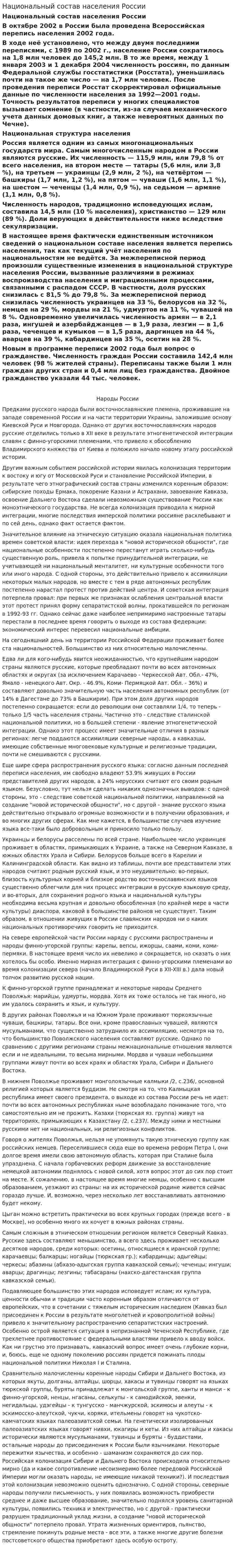 Национальный состав населения России