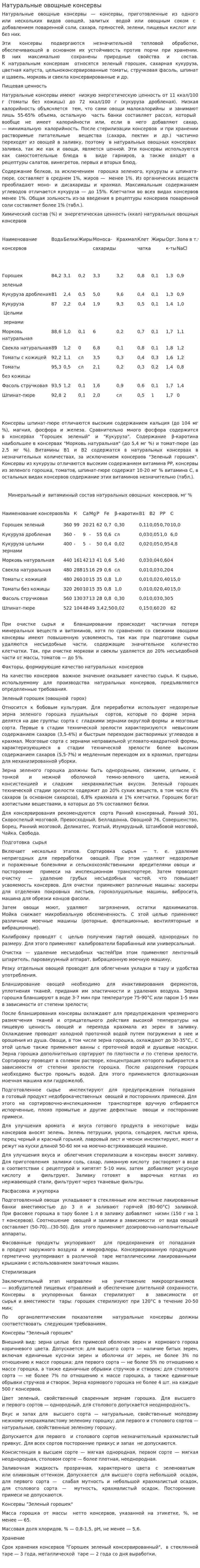 Натуральные овощные консервы