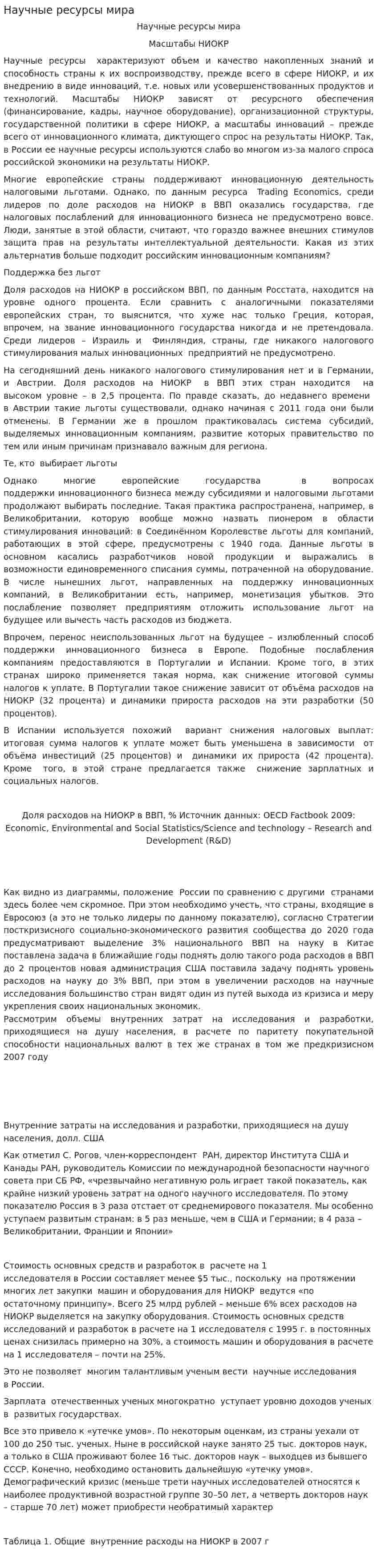 Научные ресурсы мира