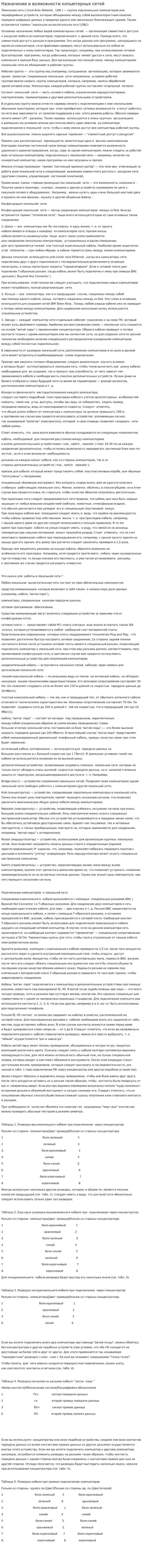Назначение и возможности копьютерных сетей