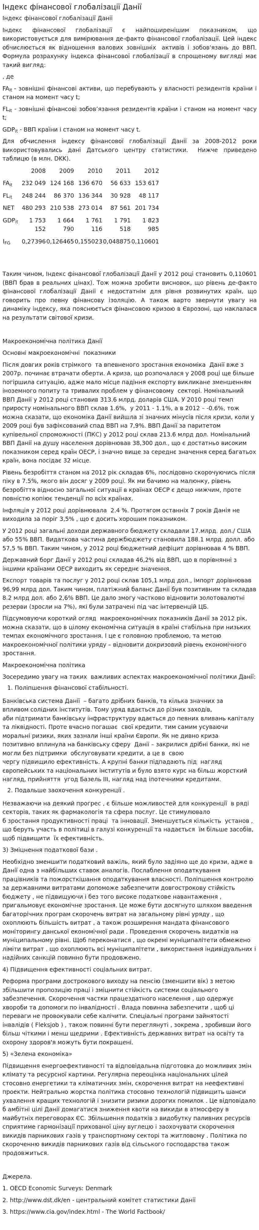 Індекс фінансової глобалізації Данії