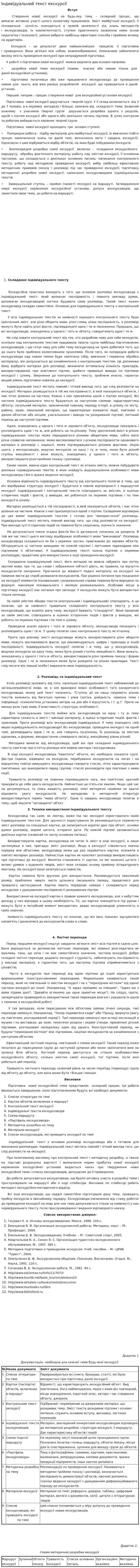 Індивідуальний текст екскурсії. 2